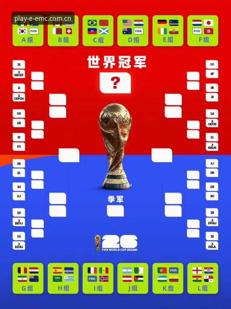 易倍体育平台使用指南 密集赛程下的世界杯,球员状态如何保障?易倍体育用户怎么看?