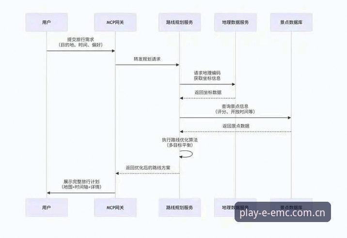 易倍体育最新版官方下载 易倍体育最新版官方下载全流程详解:从登录体验到版本升级的深度指南