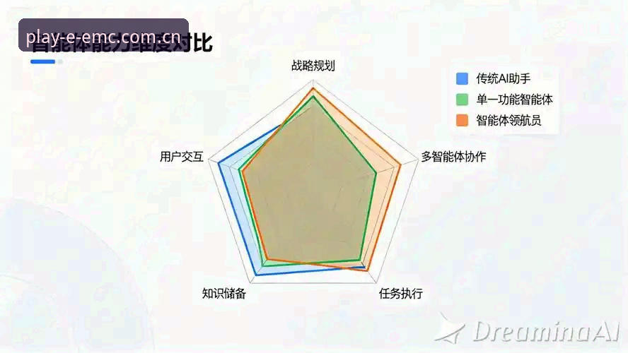 易倍官网 易倍体育官网深度详解:从技术架构到用户体验的全方位分析